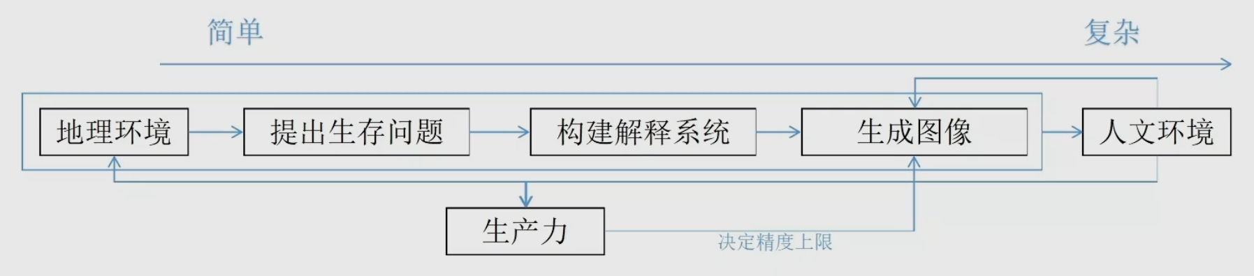 image-20250413011506457