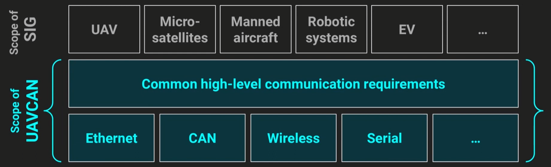 image-20251029152221339