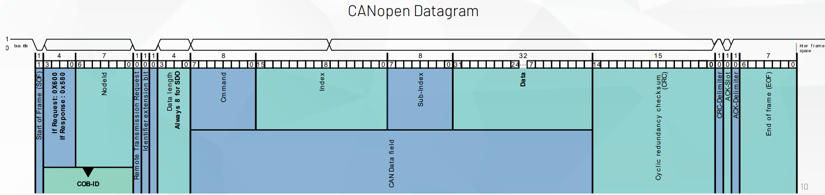 image-20251029161728083