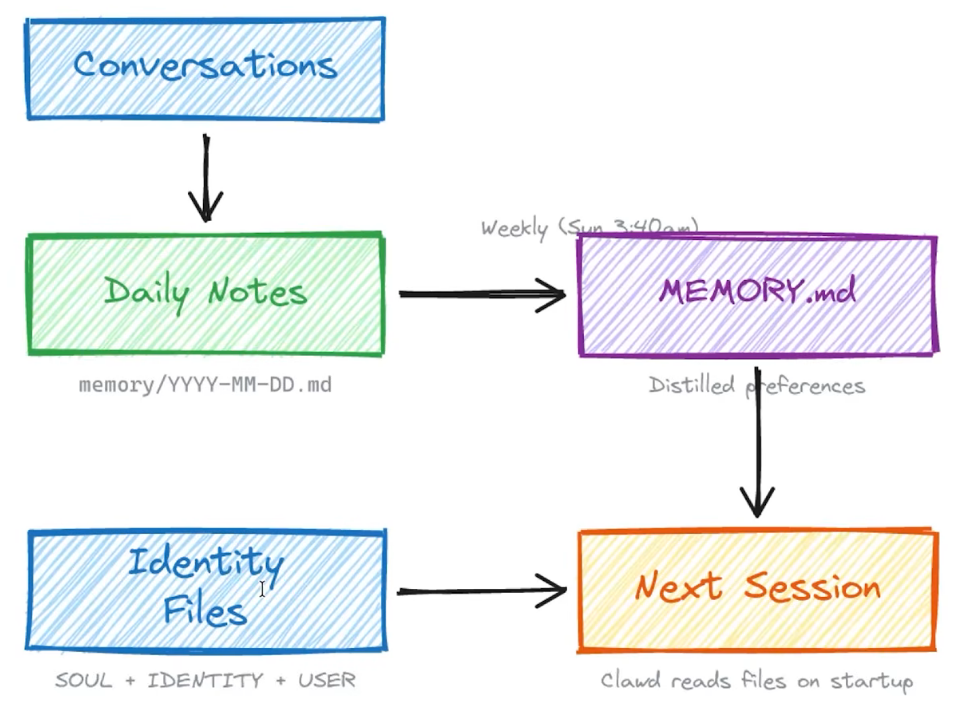 image-20260225170919635