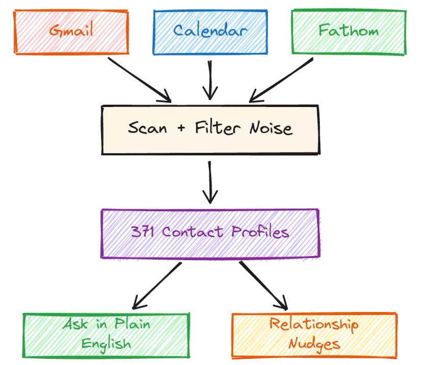 image-20260225171056574