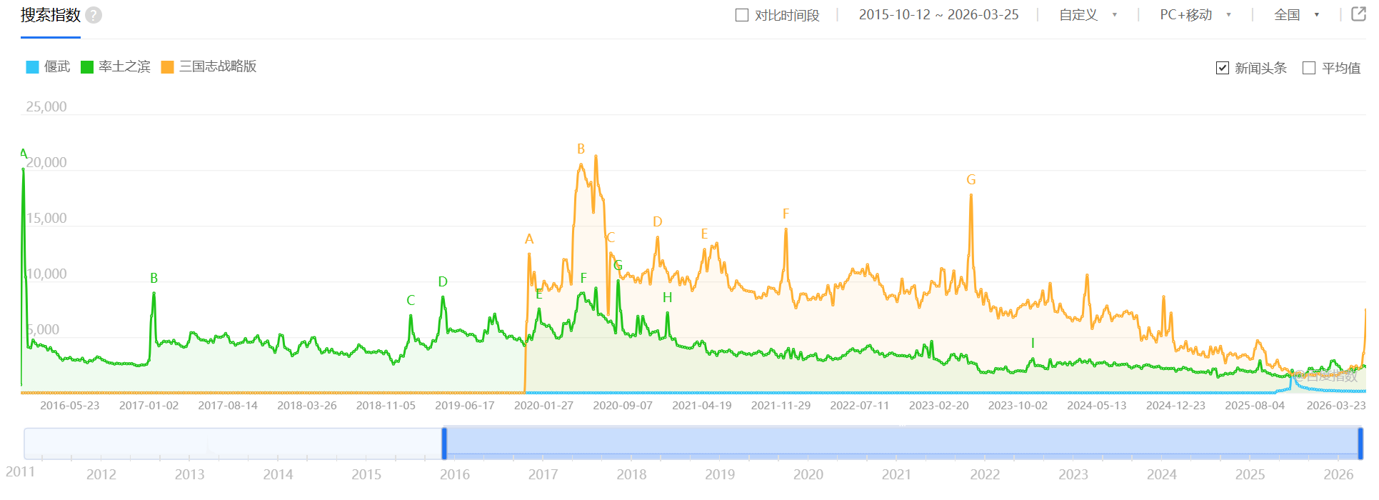 image-20260327004127484